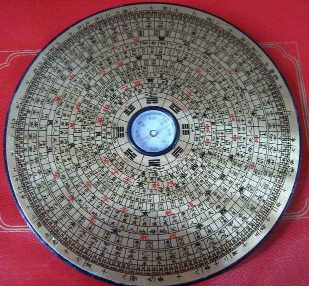 风水罗盘究竟该如何使用